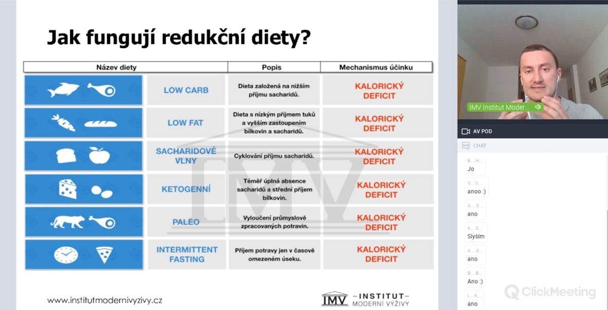 Lukáš Roubík při on-line konzultaci