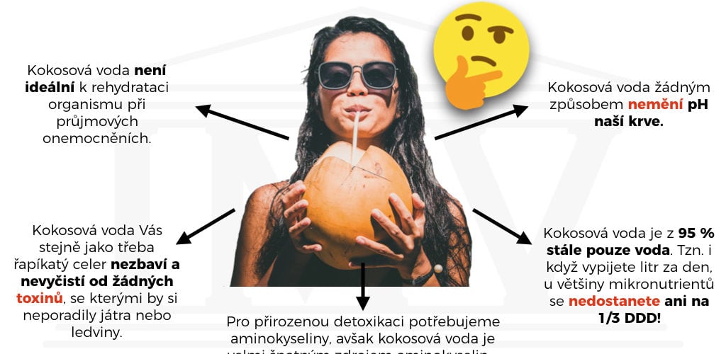Detox kokosovou vodou?