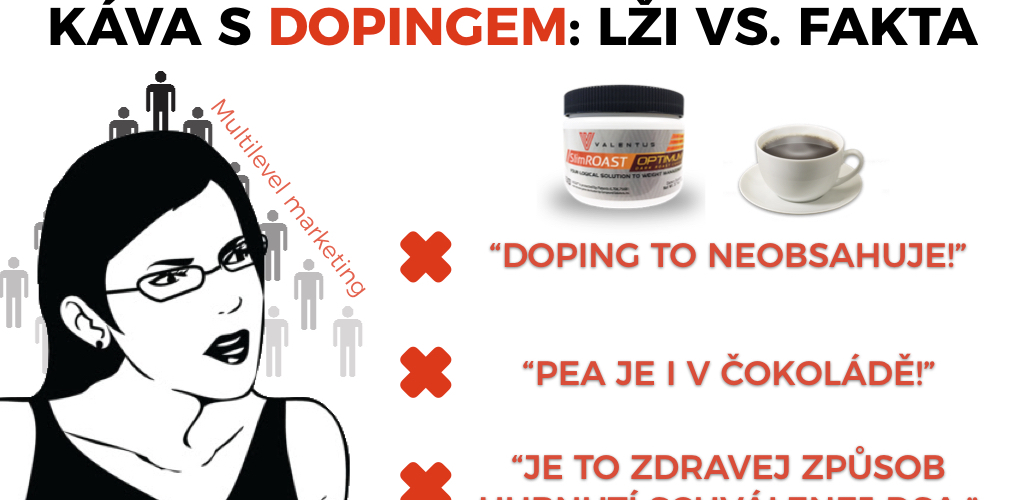 Káva s DOPINGEM: lži vs. fakta