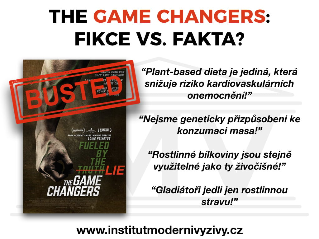 Dokument The Game Changers - fikce vs. FAKTA